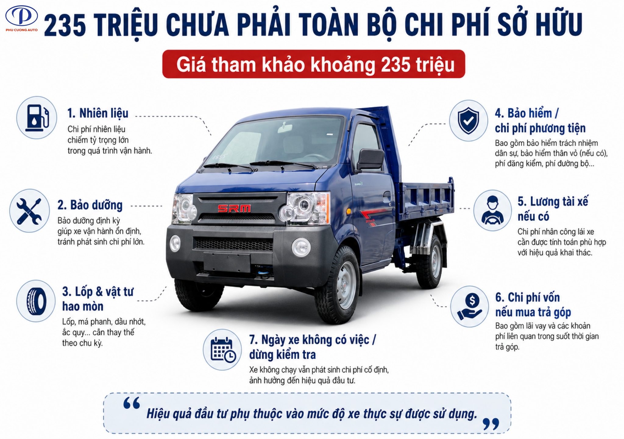 chi phí vận hành SRM K990 Ben