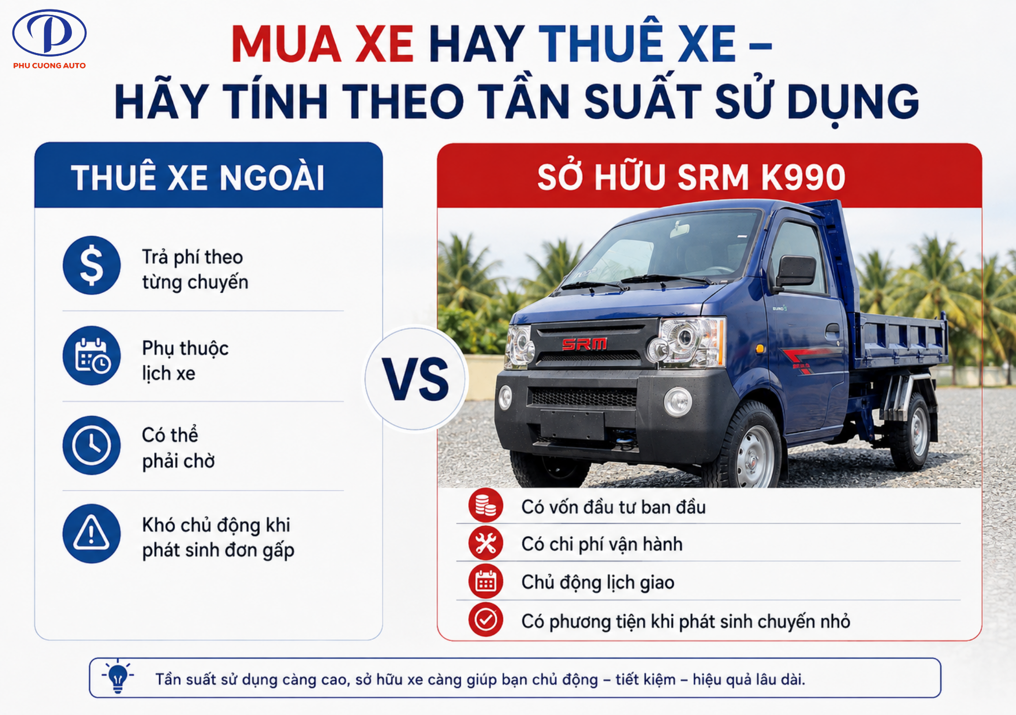 chi phí vận hành SRM K990 Ben