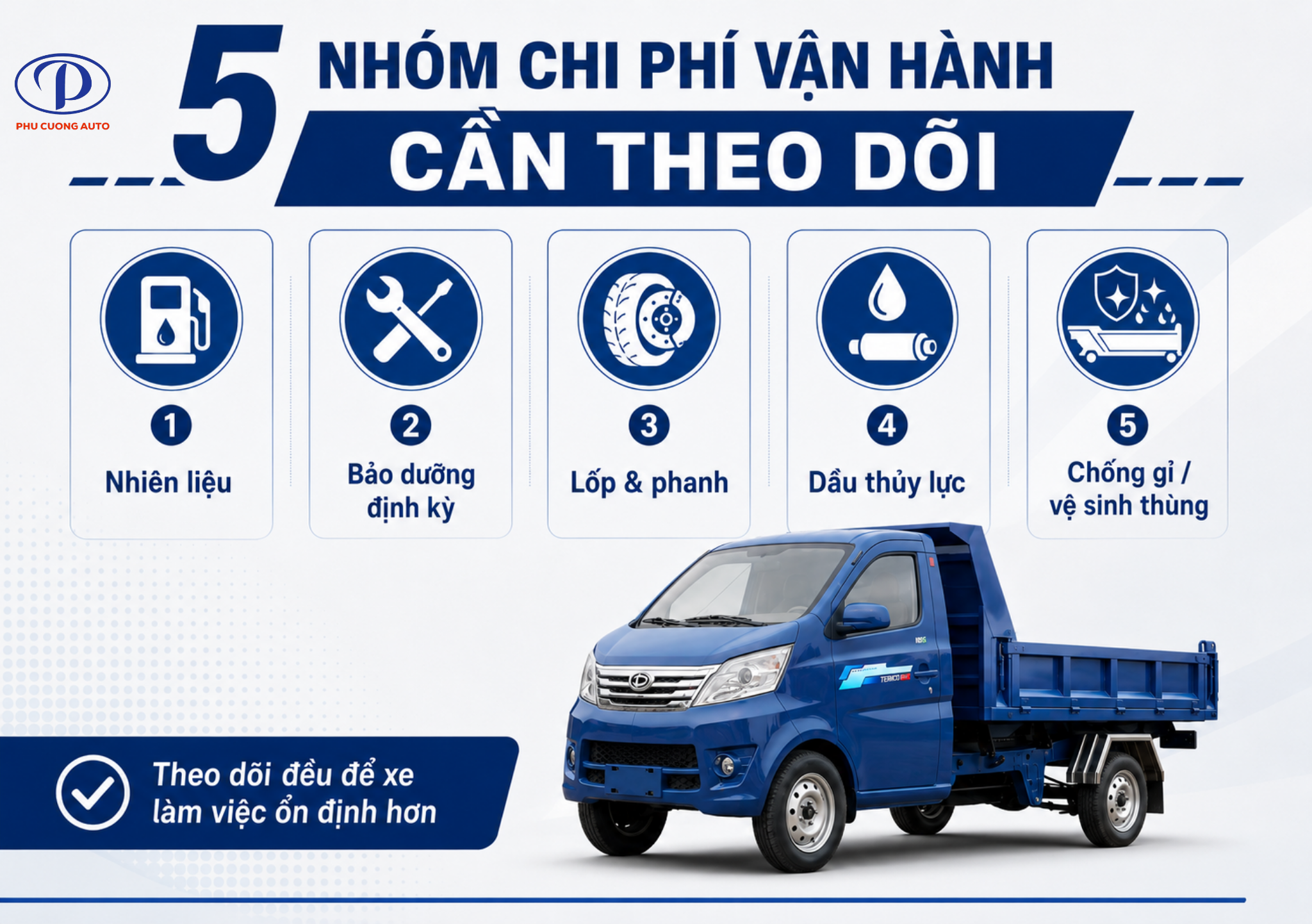 Chi phí vận hành Teraco 100S Ben