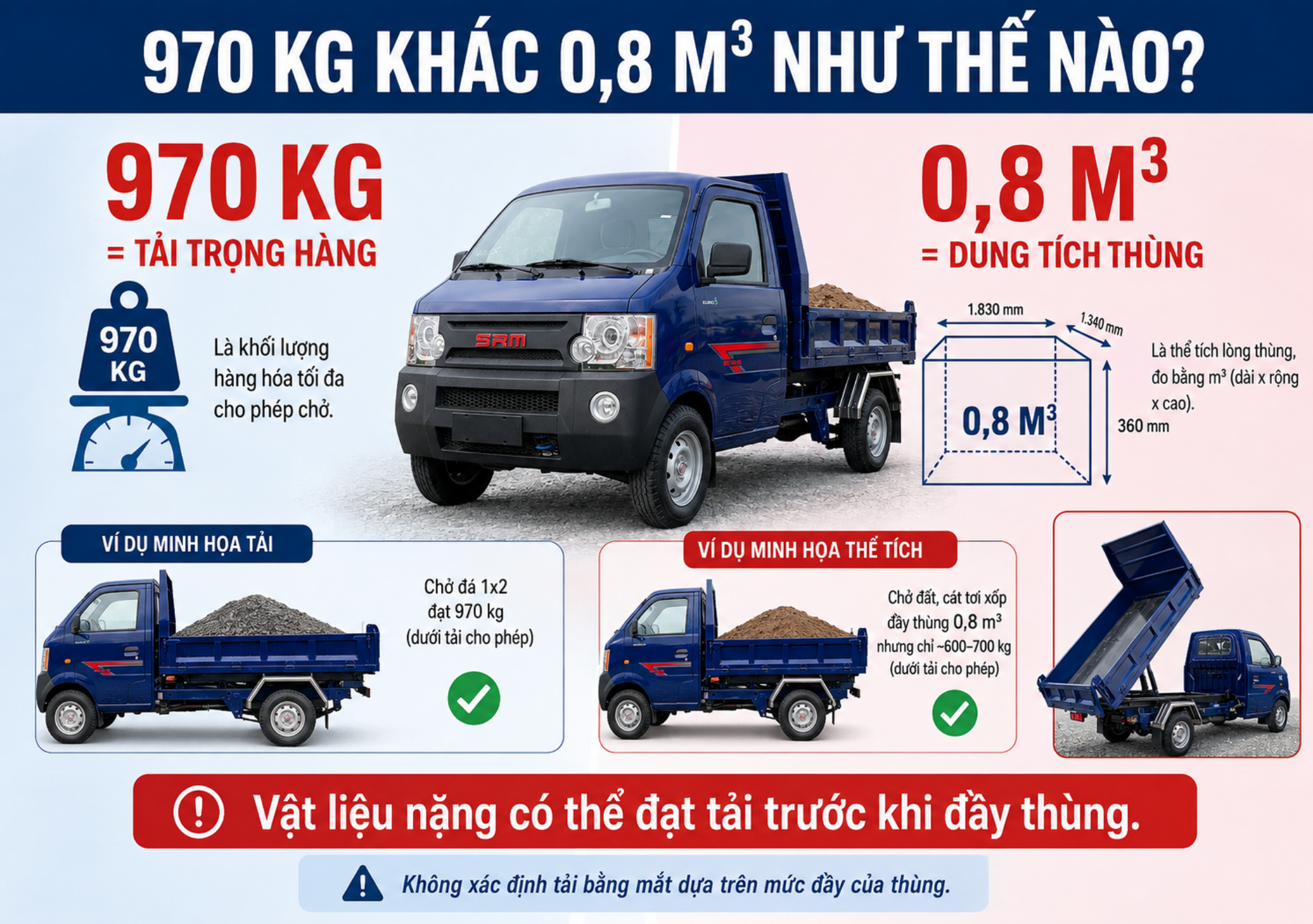 tải trọng và dung tích thùng ben SRM K990