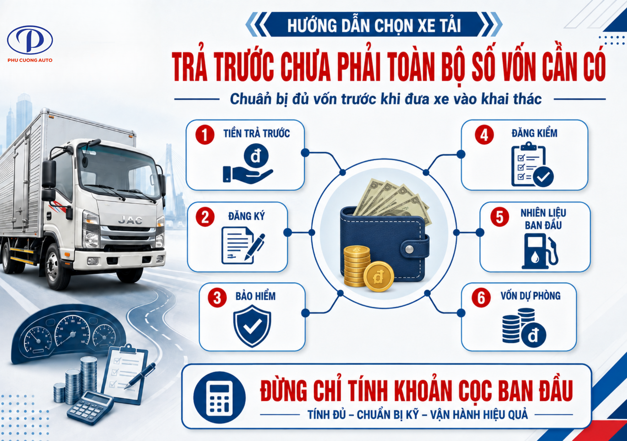 Dự phòng dòng tiền khi mua xe tải trả góp