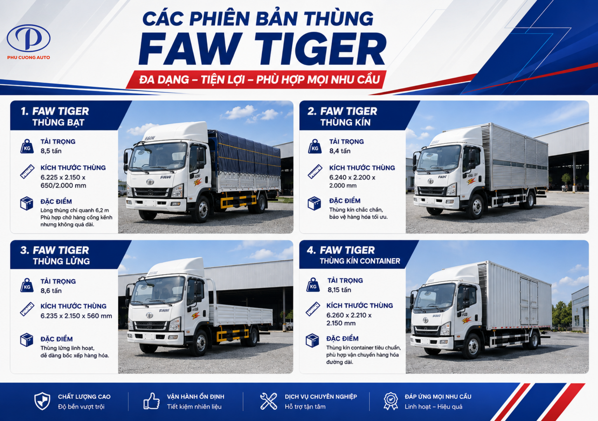 Cấu hình xe FAW Tiger tại Oto Phú Cường