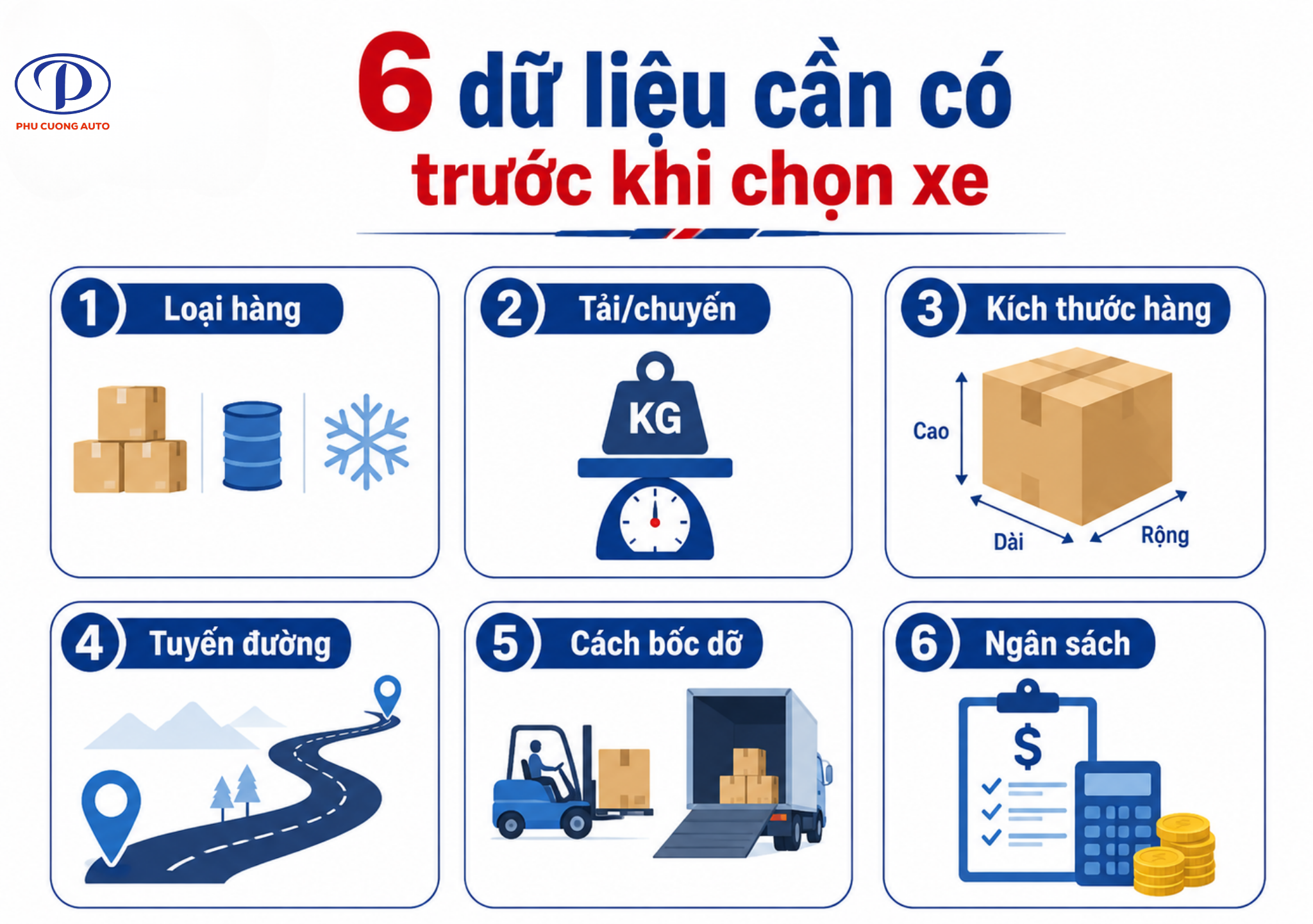 Checklist chọn xe tải lần đầu