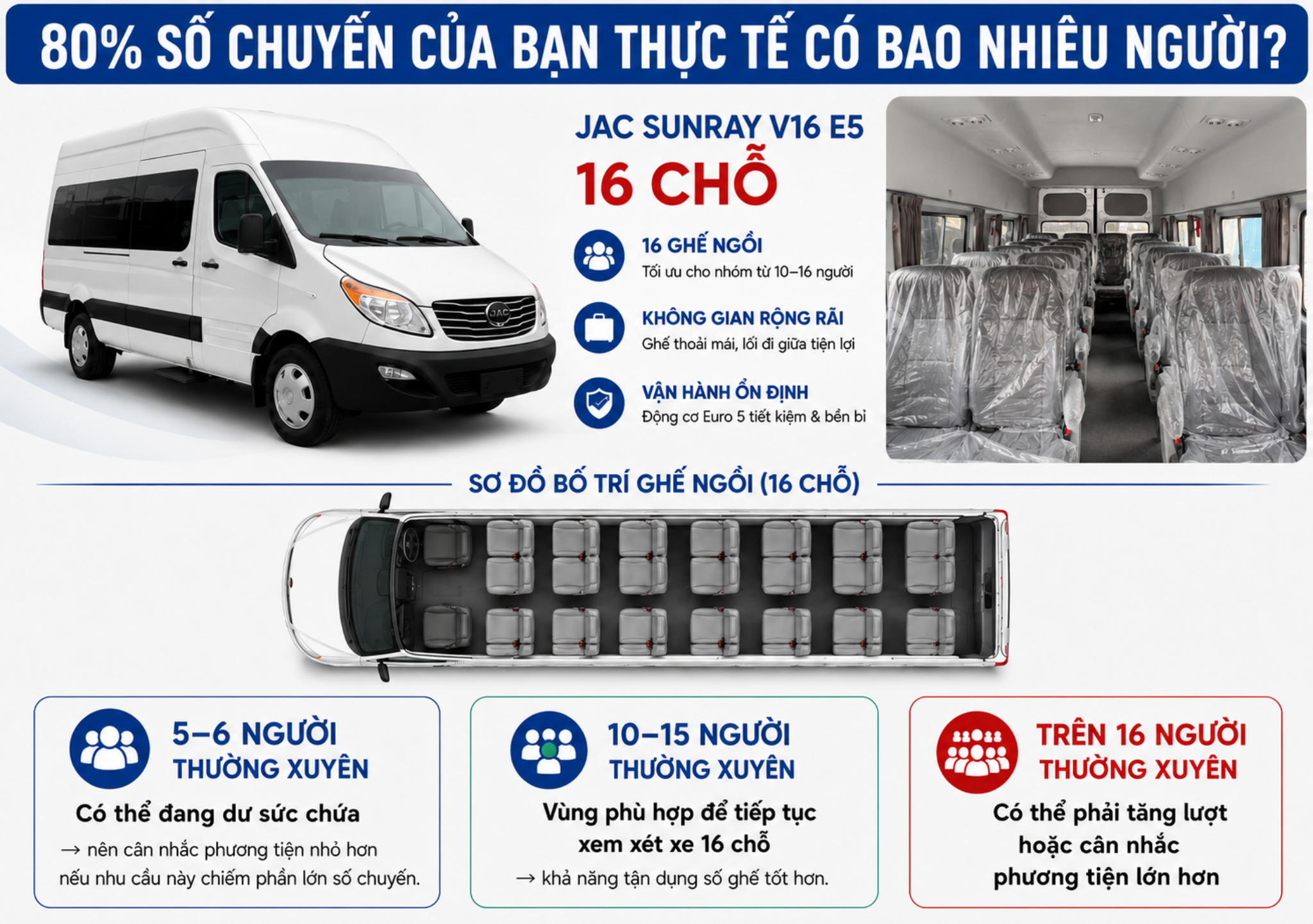 JAC Sunray 16 chỗ phù hợp bao nhiêu hành khách