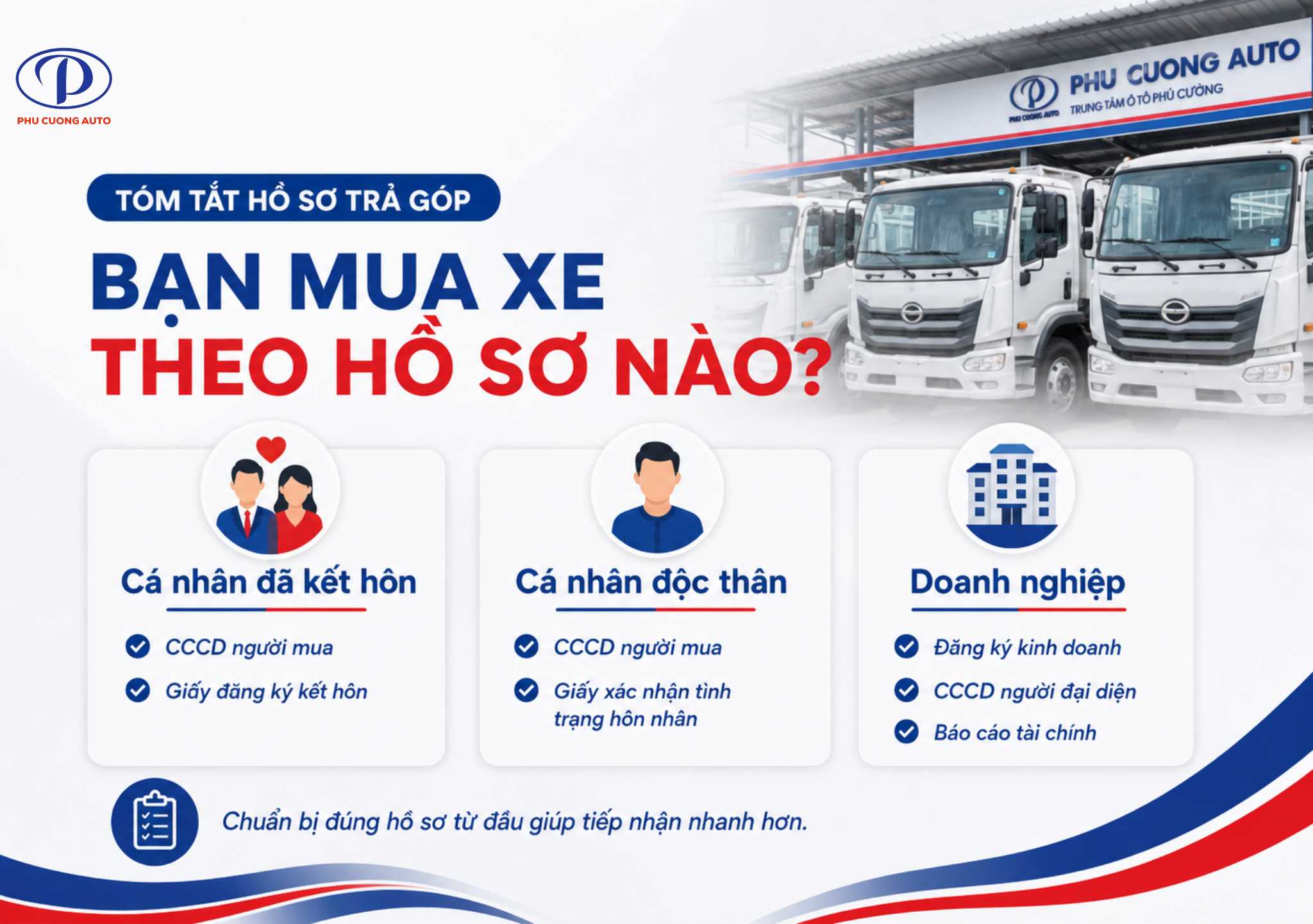 Tóm tắt hồ sơ mua xe tải trả góp
