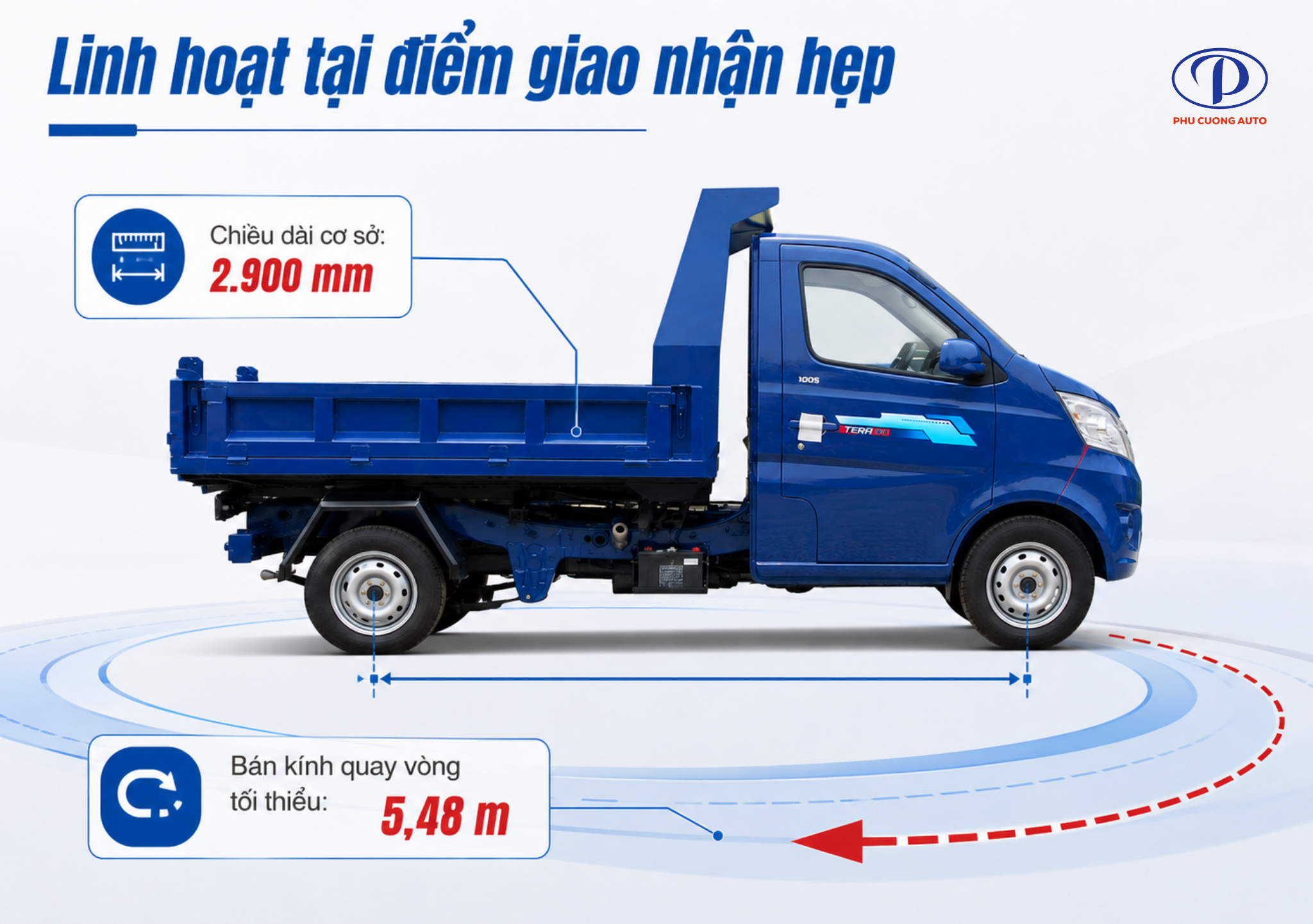 Khả năng xoay trở của Teraco 100S Ben