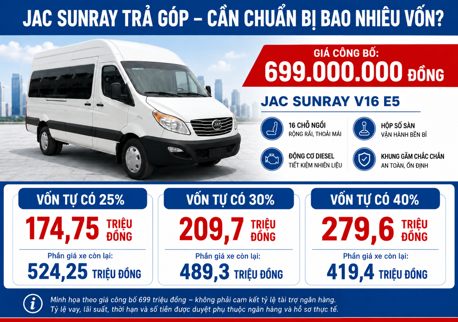JAC Sunray trả trước bao nhiêu