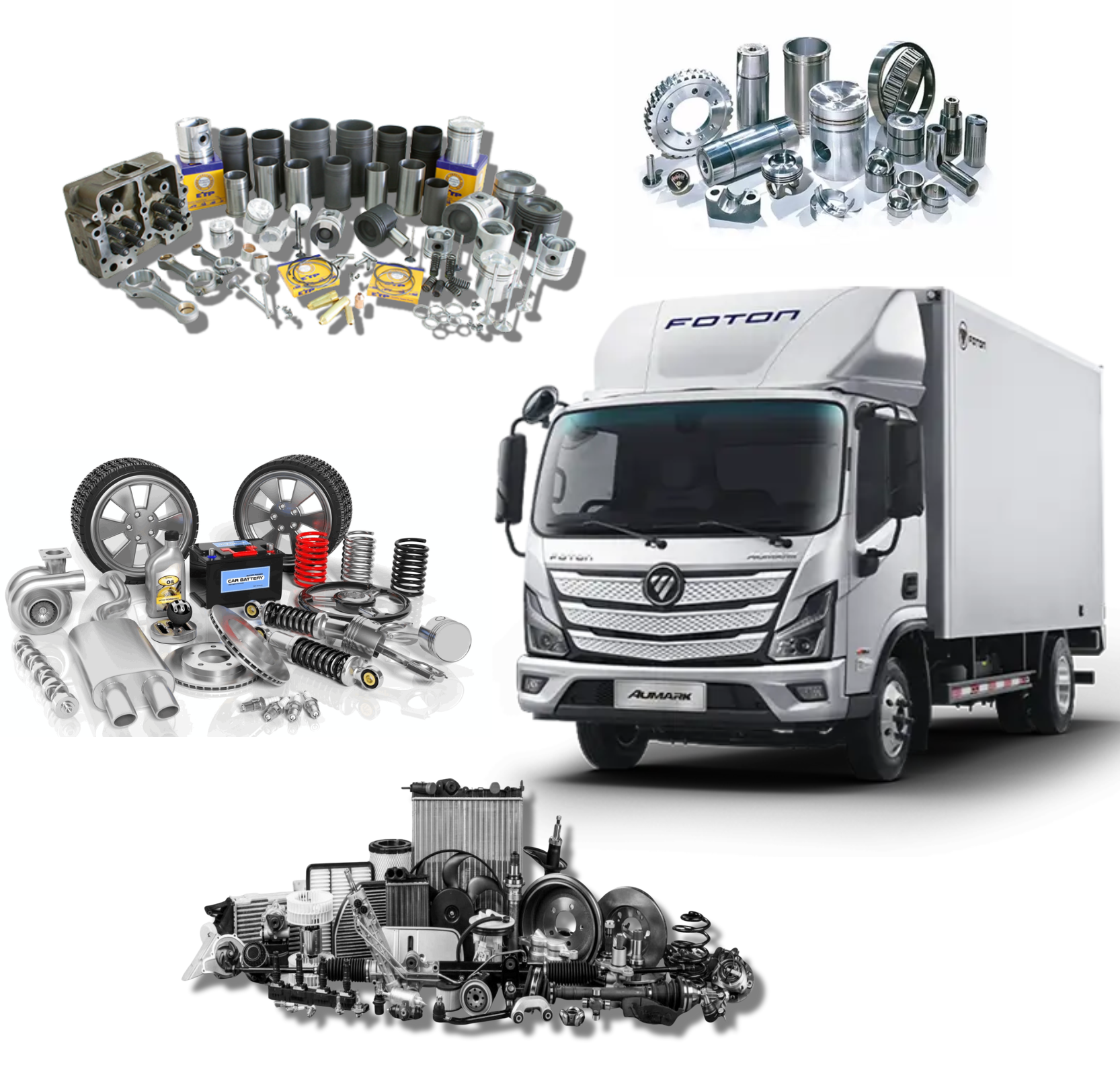 Cung cấp phụ tùng